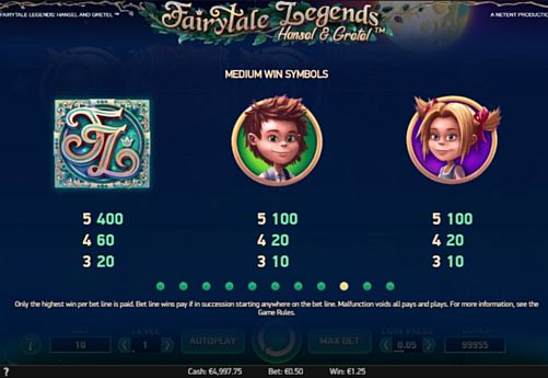 Аппарат Hansel and Gretel - таблица коэффициентов Таблица коэффициентов в аппарате Hansel and Gretel