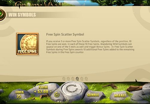 Игра Gnome Wood - правила фриспинов Правила фриспинов в игре Gnome Wood