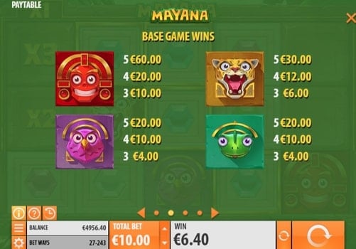 Игровой аппарат Mayana - таблица выплат Таблица выплат в игровом аппарате Mayana