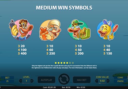 Игровой аппарат Scruffy Duck - таблица выплат Таблица выплат в игровом аппарате Scruffy Duck