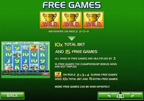 Правила фриспинов в игровом аппарате Tennis Stars