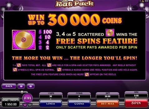 Игровой аппарат The Rat Pack - правила фриспинов Правила фриспинов в игровом аппарате The Rat Pack