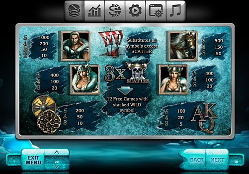 Игровой аппарат The Vikings - выплаты за символы Выплаты за символы в игровом аппарате The Vikings
