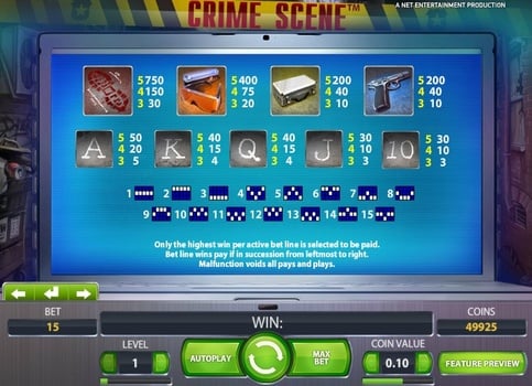 Игровой автомат Crime Scene - таблица выплат Таблица выплат в игровом автомате Crime Scene