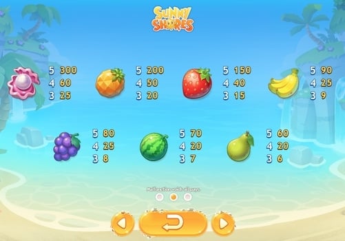 Игровой автомат Sunny Shores - символы и коэффициенты Символы и коэффициенты игрового автомата Sunny Shores