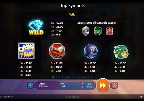 Онлайн аппарат Claws vs Paws - таблица выплат Таблица выплат в онлайн аппарате Claws vs Paws