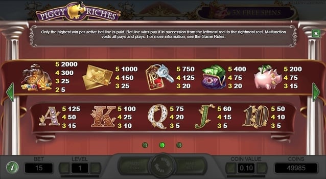 Онлайн аппарат Piggy Riches - таблица выплат Таблица выплат в онлайн аппарате Piggy Riches