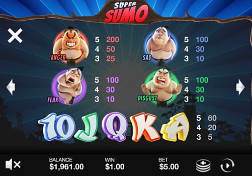Онлайн аппарат Super Sumo - таблица выплат Таблица выплат в онлайн аппарате Super Sumo