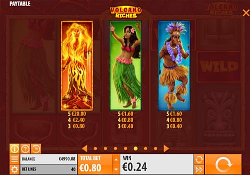 Онлайн аппарат Volcano Riches - таблица выплат Таблица выплат в онлайн аппарате Volcano Riches