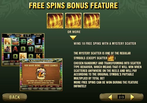 Онлайн слот Captain’s Treasure Pro - правила фриспинов Правила фриспинов в онлайн слоте Captain’s Treasure Pro