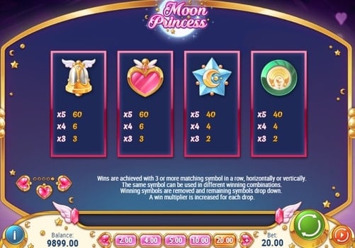 Онлайн слот Moon Princess - таблица коэффициентов Таблица коэффициентов в онлайн слоте Moon Princess