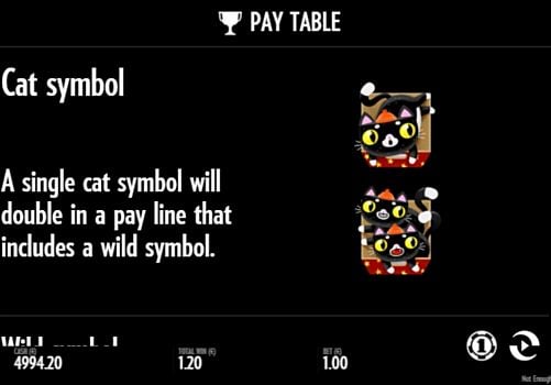 Онлайн слот Not Enough Kittens - описание игрового бонуса Описание игрового бонуса в онлайн слоте Not Enough Kittens