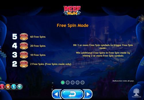 Онлайн слот Reef Run - фриспины Фриспины в онлайн слоте Reef Run
