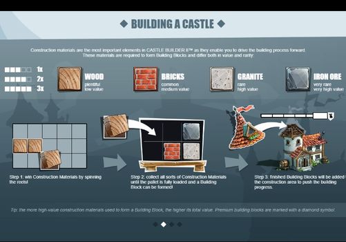 Слот Castle Builder 2 - правила игры Правила игры в слоте Castle Builder 2