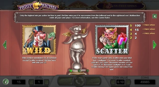 Слот Piggy Riches - символы Wild и Scatter Символы Wild и Scatter в слоте Piggy Riches